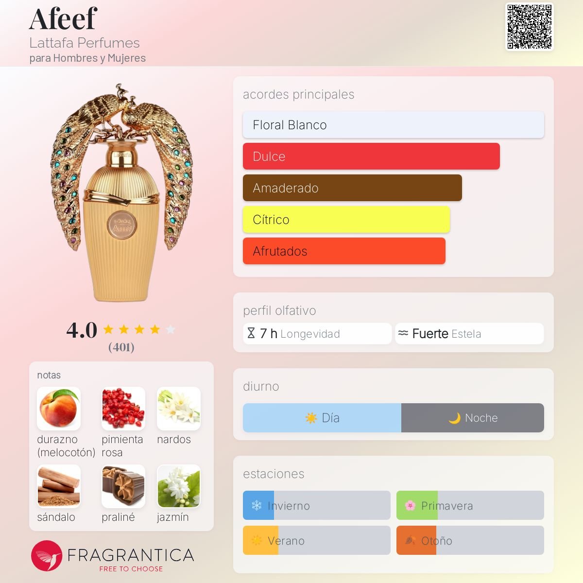 LATTAFA AFEEF EDP 100 ML - 2