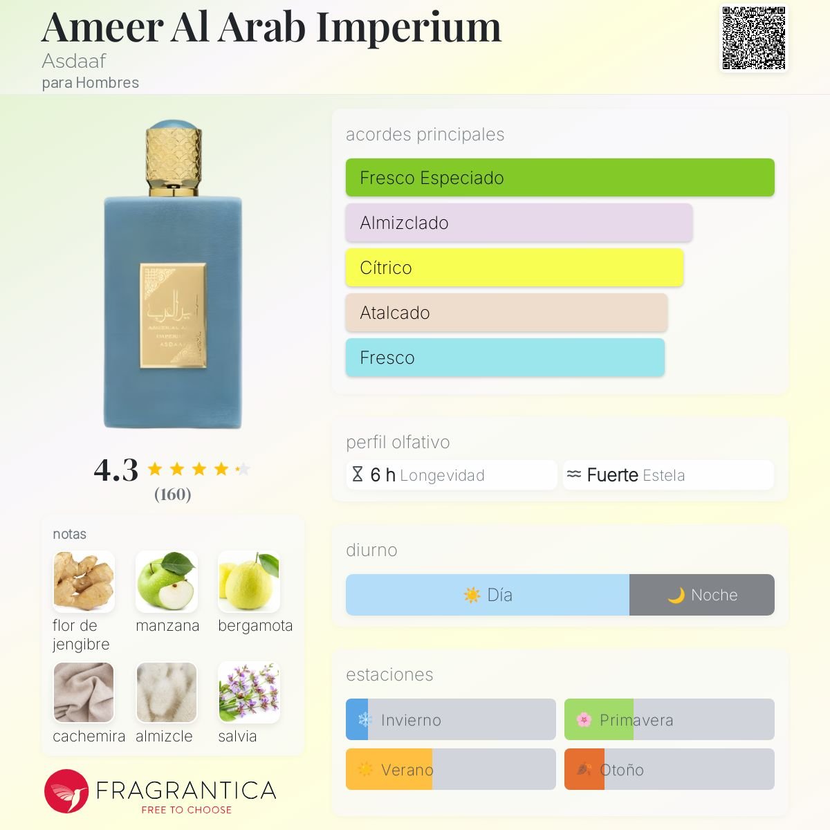 ASDAAF AMEER AL ARAB IMPERIUM EDP 100 ML - 2