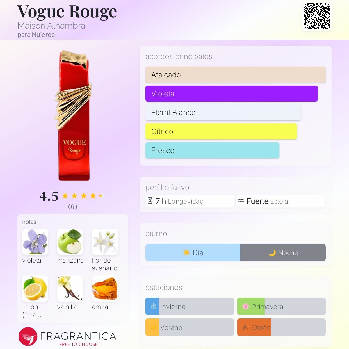 MAISON ALHAMBRA VOGUE ROUGE EDP 100 ML - 2