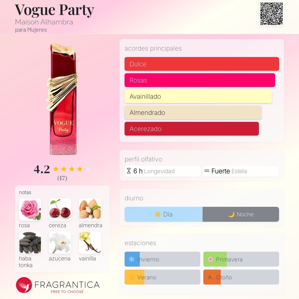 MAISON ALHAMBRA VOGUE PARTY EDP 100 ML - 2