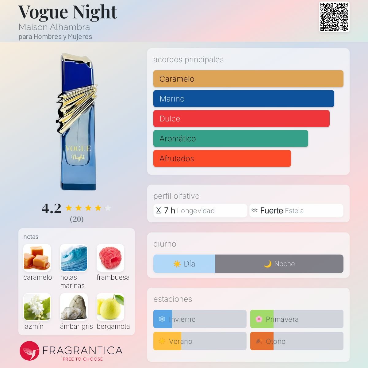 MAISON ALHAMBRA VOGUE NIGHT EDP 100 ML - 2