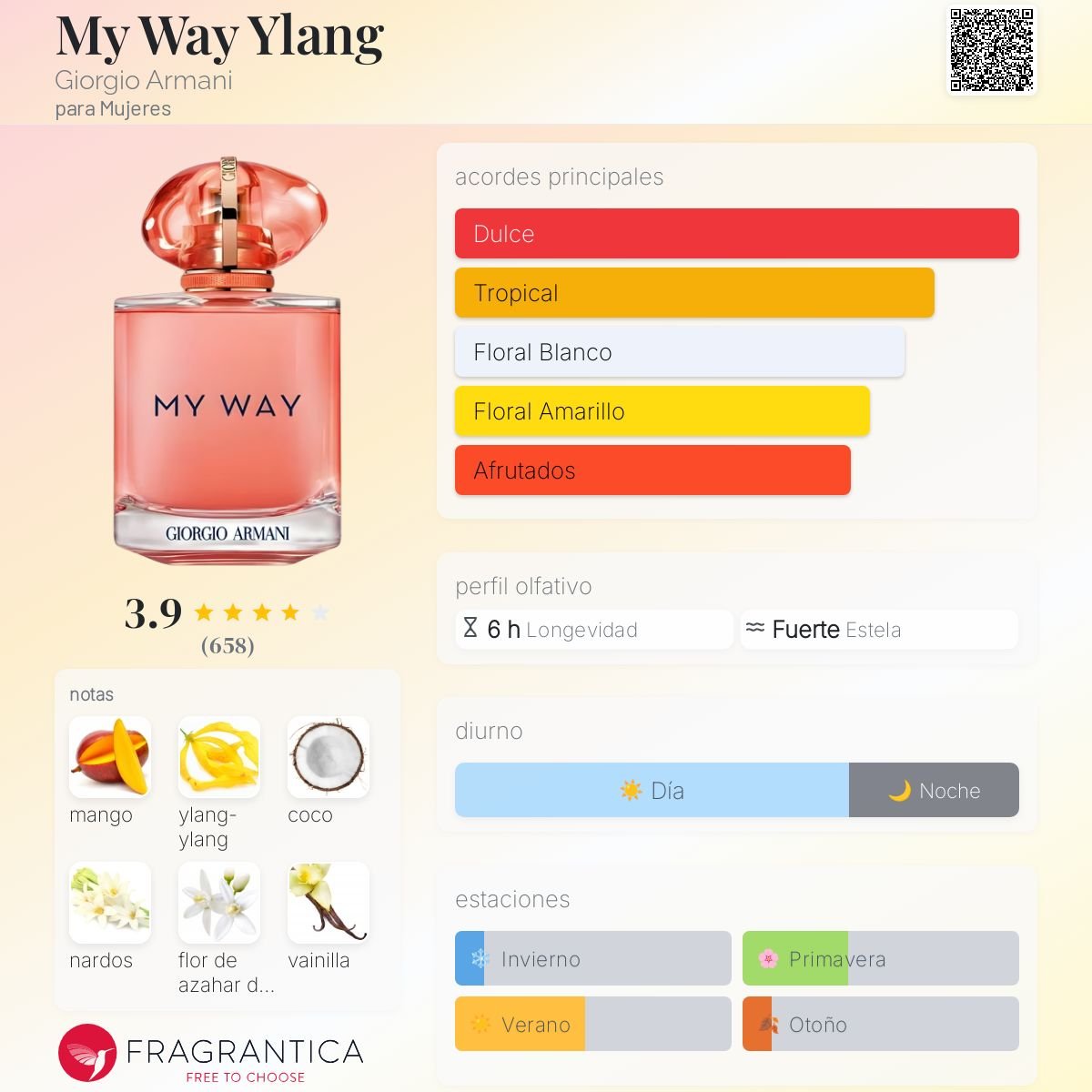 ARMANI MY WAY YLANG EDP 90 ML - 2