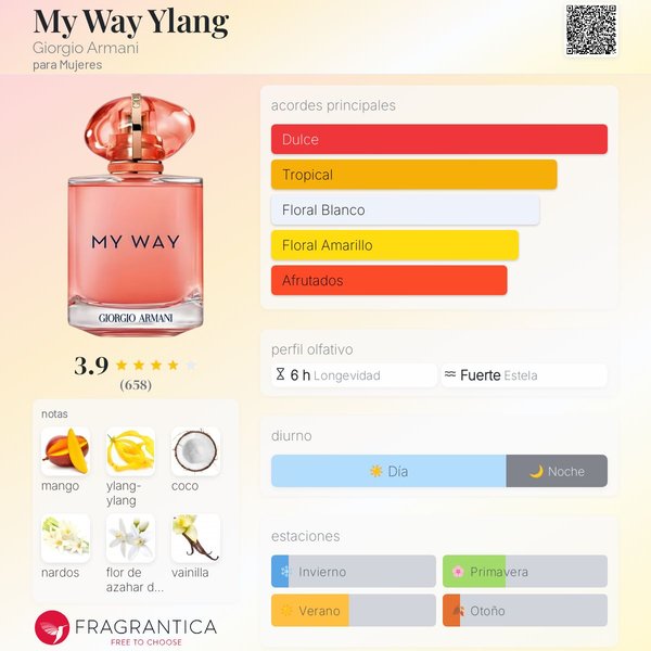 ARMANI MY WAY YLANG EDP 90 ML