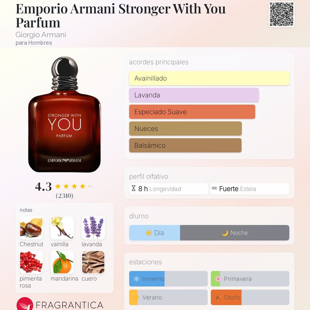 TESTER EMPORIO ARMANI STRONGER WITH YOU PARFUM 100 ML - 2