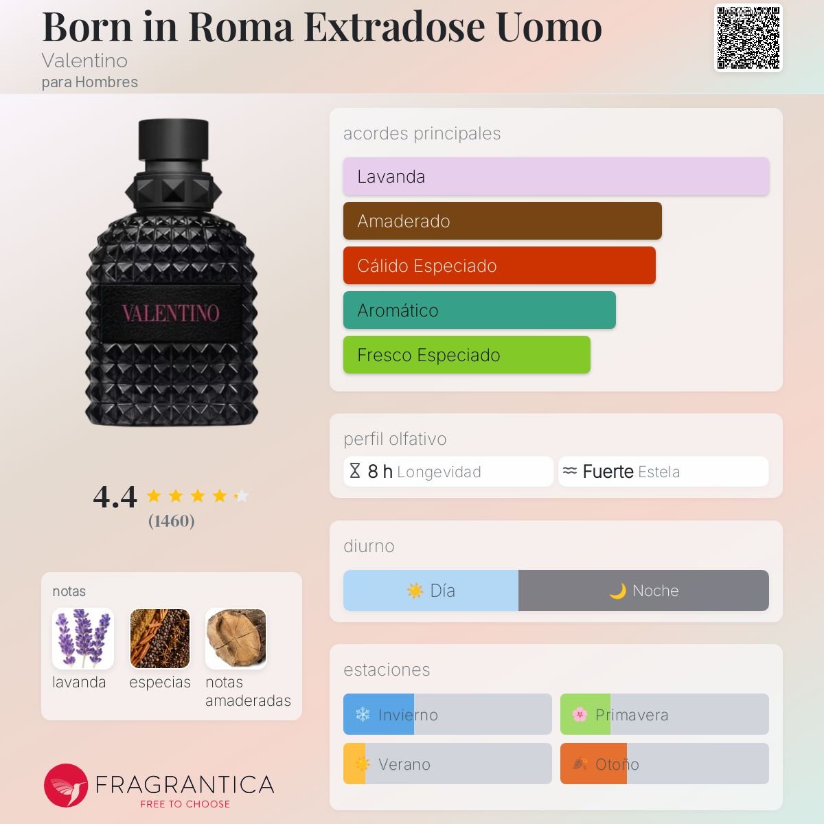 VALENTINO OUMO BORN IN ROMA EXTRADOSE EDP 100 ML - 3