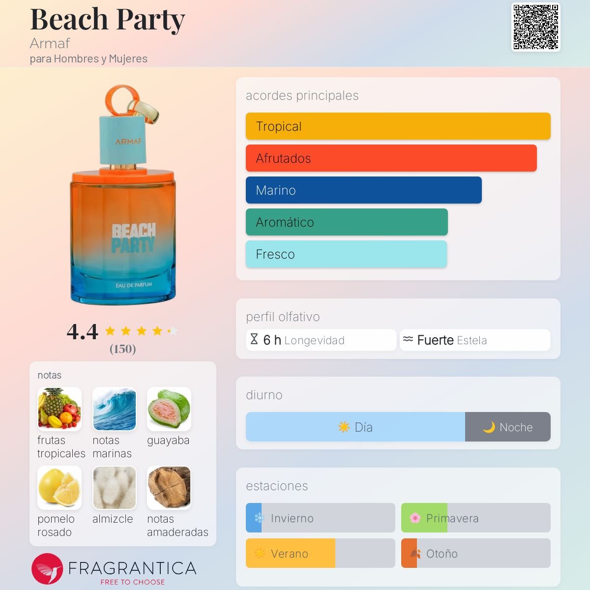 ARMAF BEACH PARTY EDP 100 ML - 2