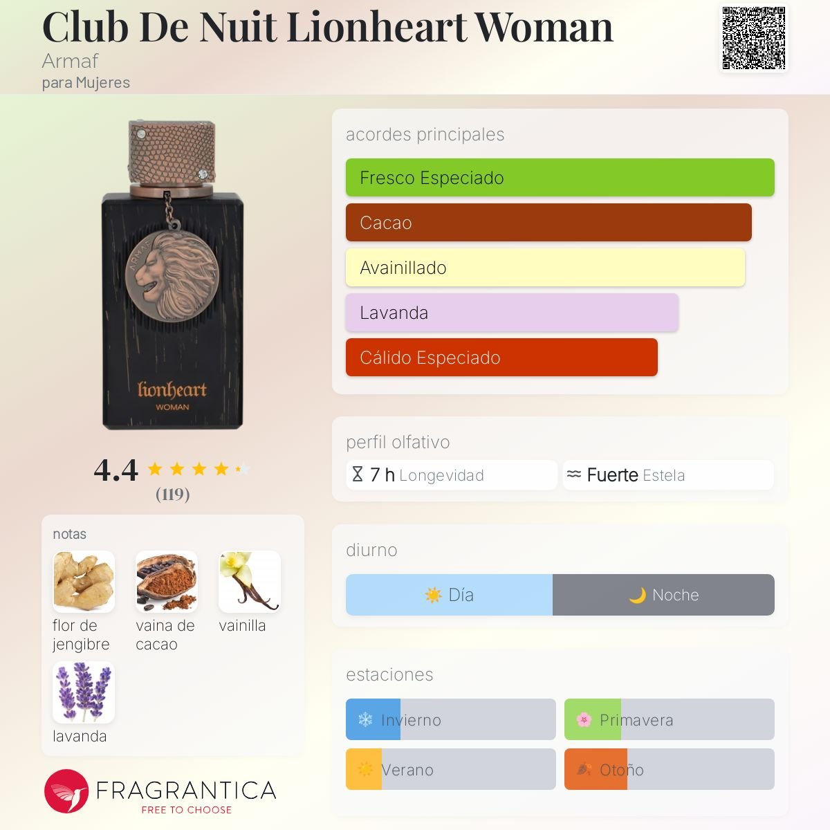 ARMAF CLUB DE NUIT LIONHEART WOMAN EDP 100 ML - 2