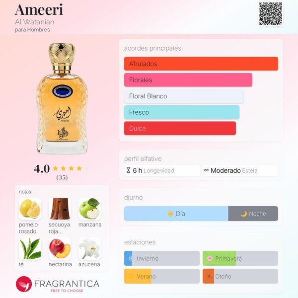 AL WATANIAH AMEERI EDP 100 ML
