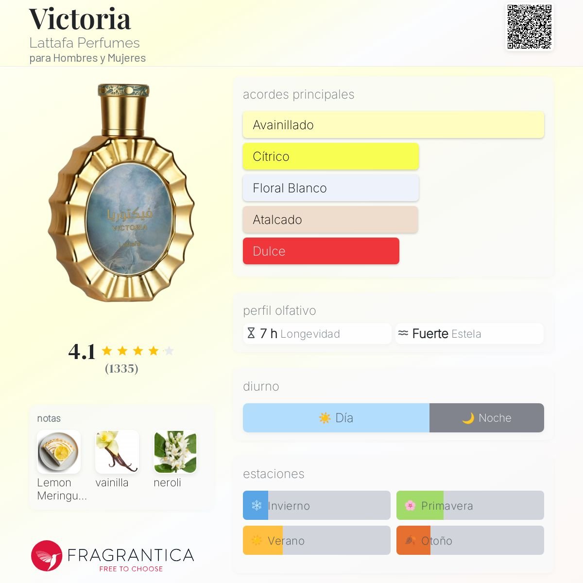 LATTAFA VICTORIA EDP 100 ML - 2
