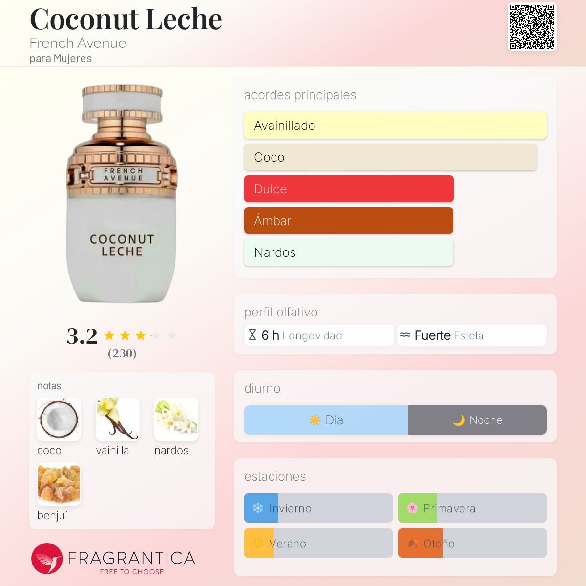 FRENCH AVENUE COCONUT LECHE EDP 100 ML - 2