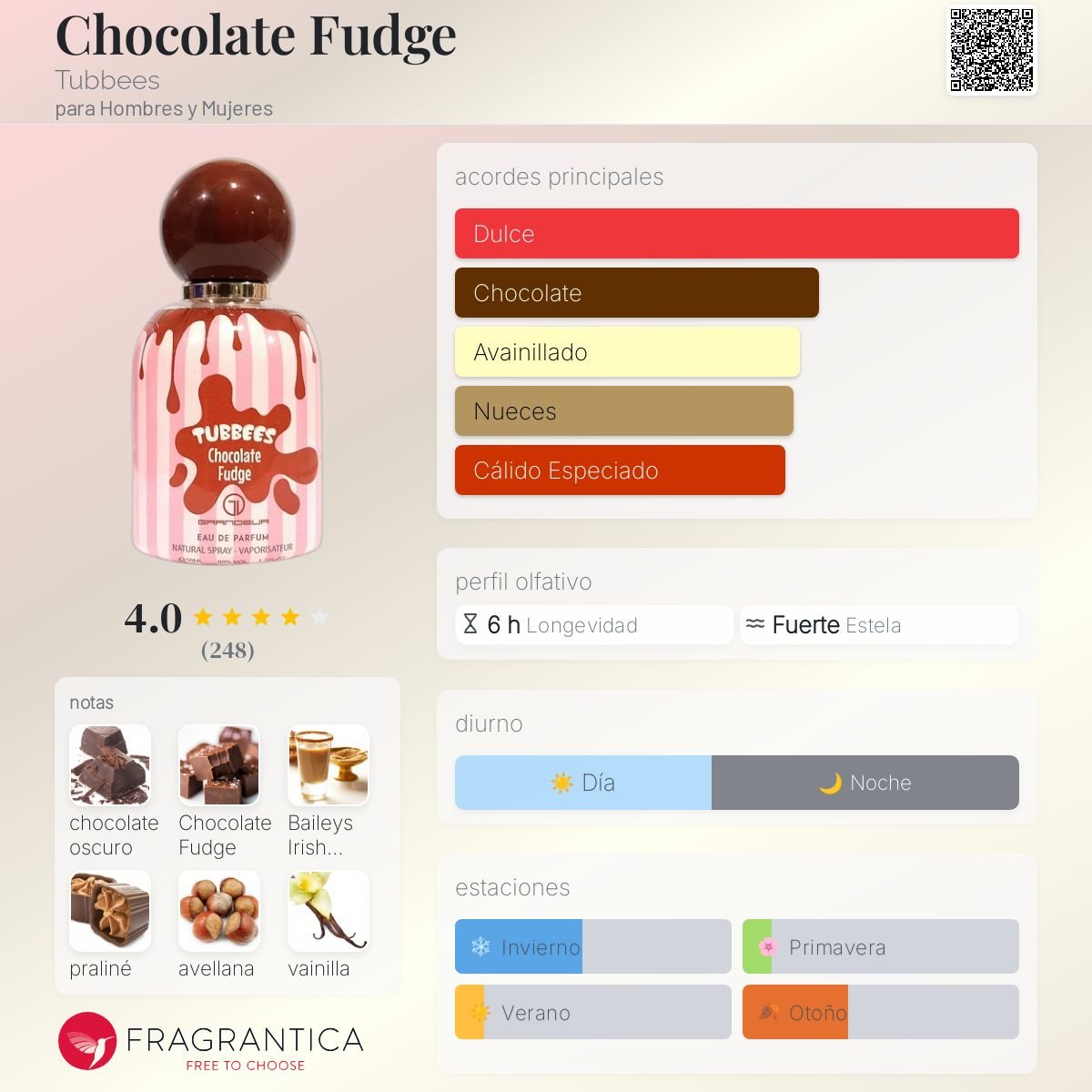 GRANDEUR TUBBEES CHOCOLATE FUDGE - 2