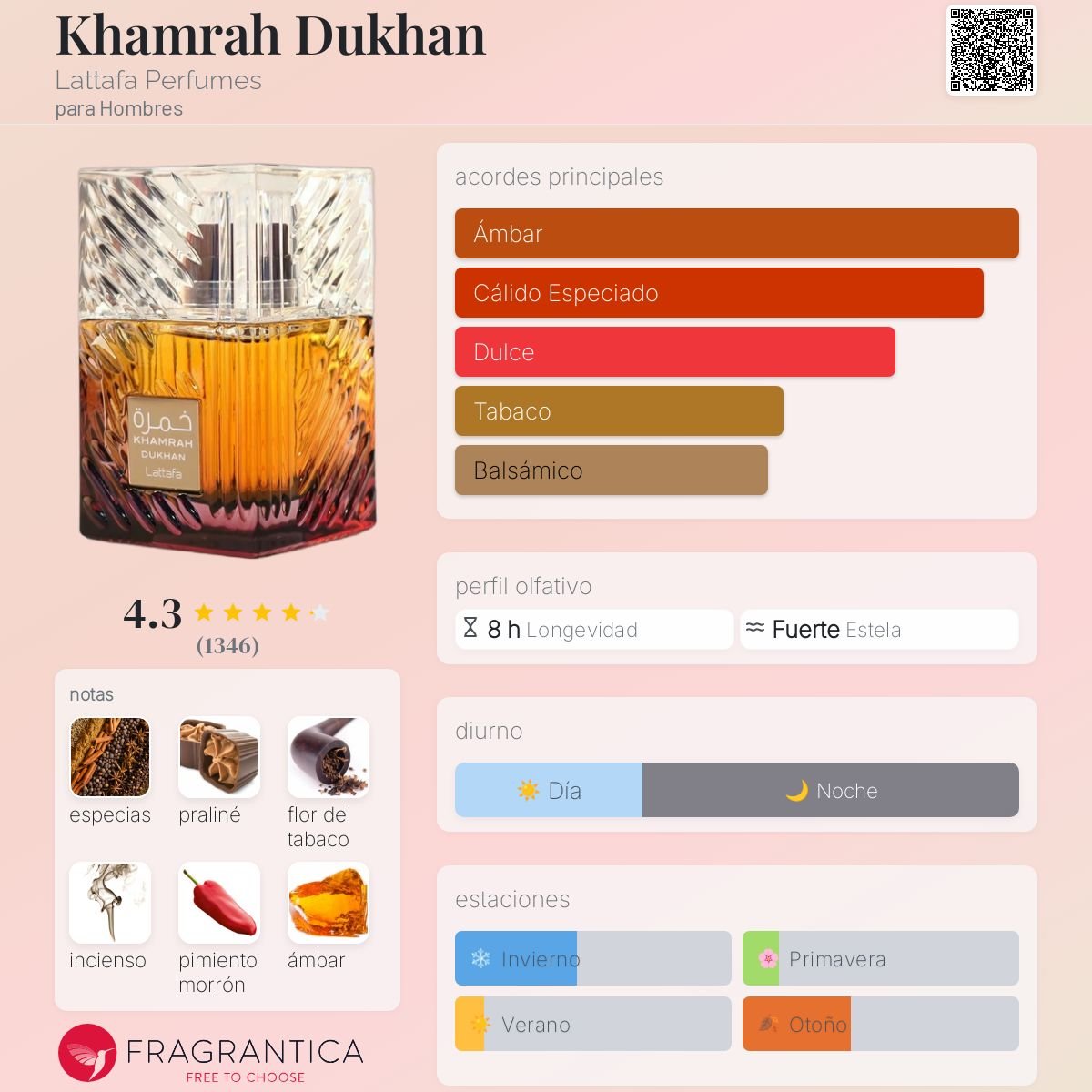LATTAFA KHAMRAH DUKHAN EDP 100 ML - 2