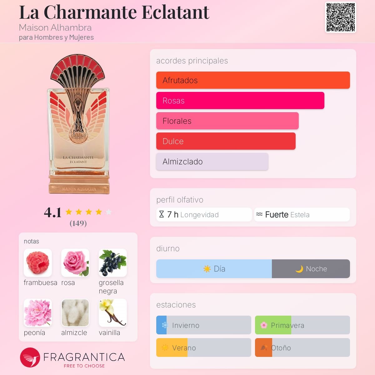 MAISON ALHAMBRA LA CHARMANTE ÉCLATANT EDP 100 ML - 2