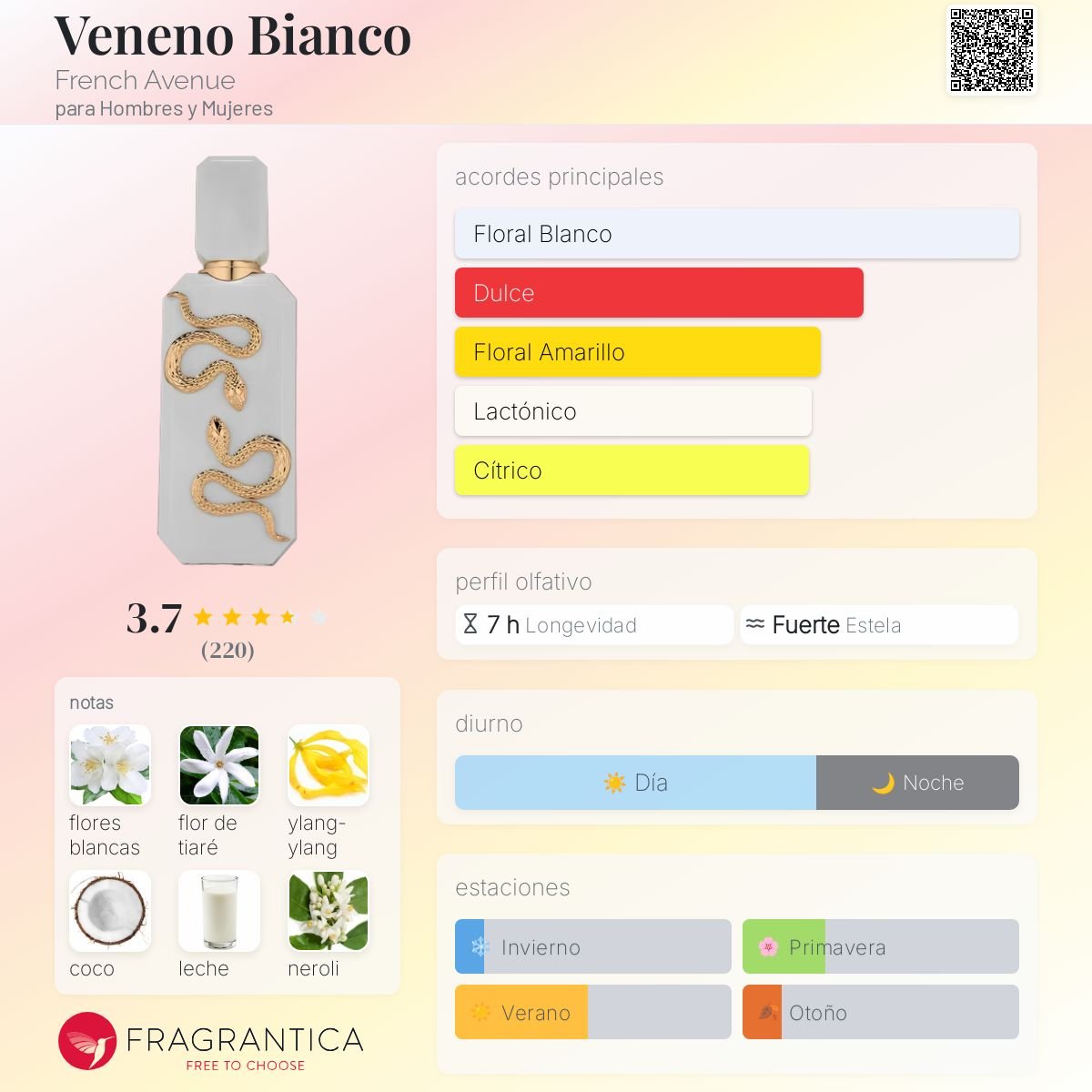 FRENCH AVENUE VENENO BIANCO EDP 100 ML - 2