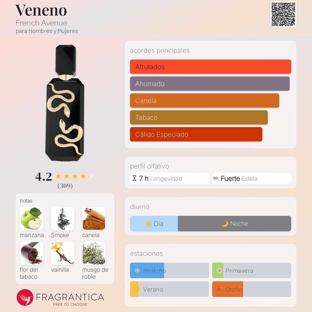 FRENCH AVENUE VENENO EDP 100 ML - 2