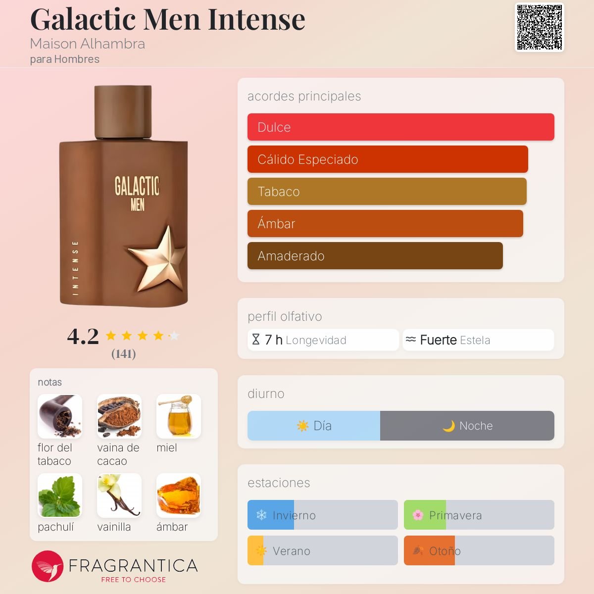 MAISON ALHAMBRA GALACTIC MEN INTENSE EDP 100 ML - 2