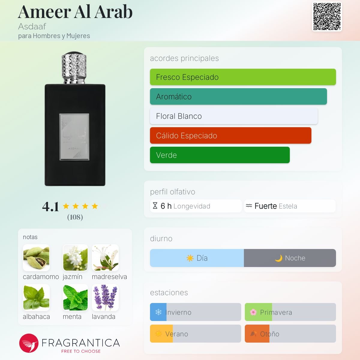 ASDAAF AMEER AL ARAB EDP 100 ML - 2