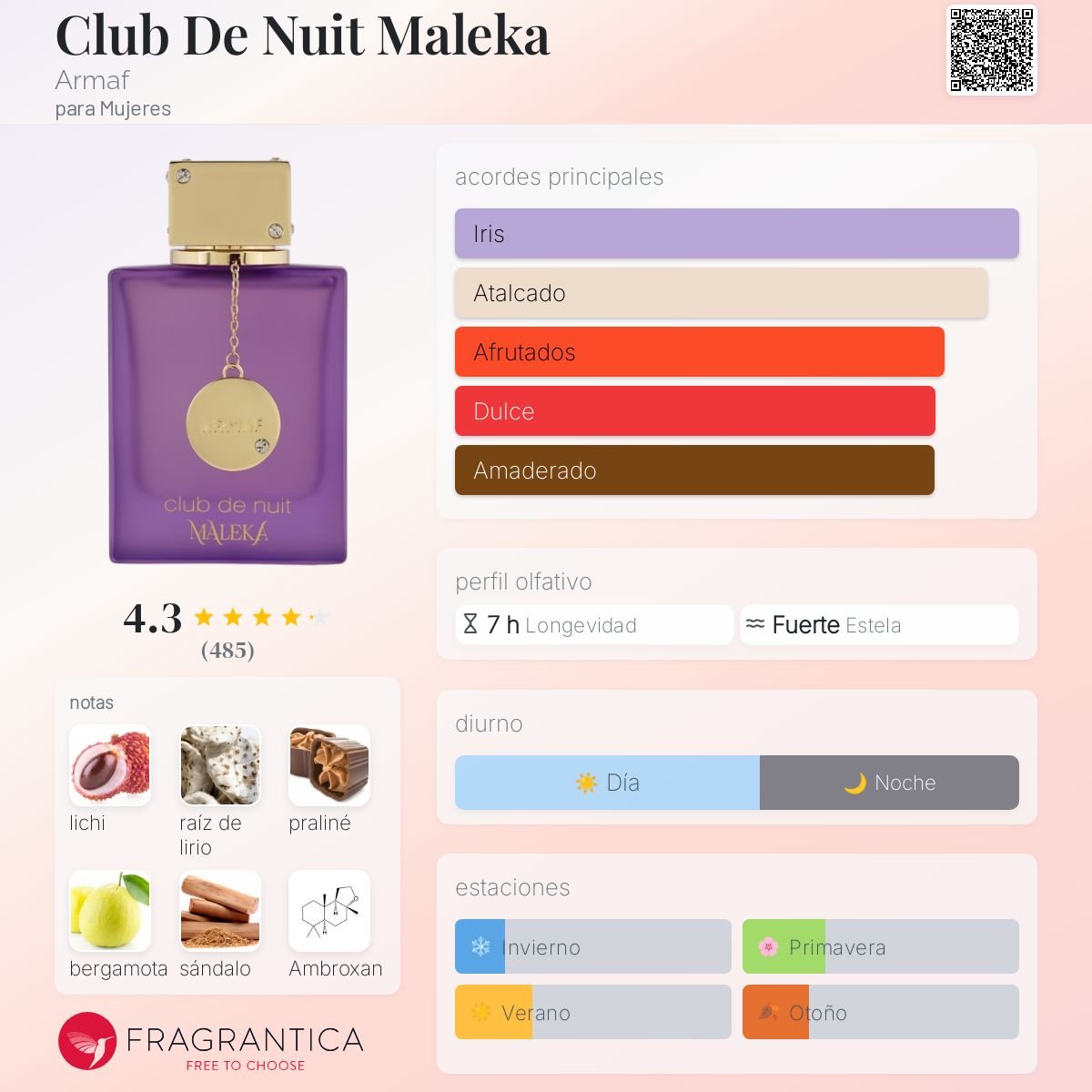 ARMAF CLUB DE NUIT MALEKA EDP 105 ML - 2