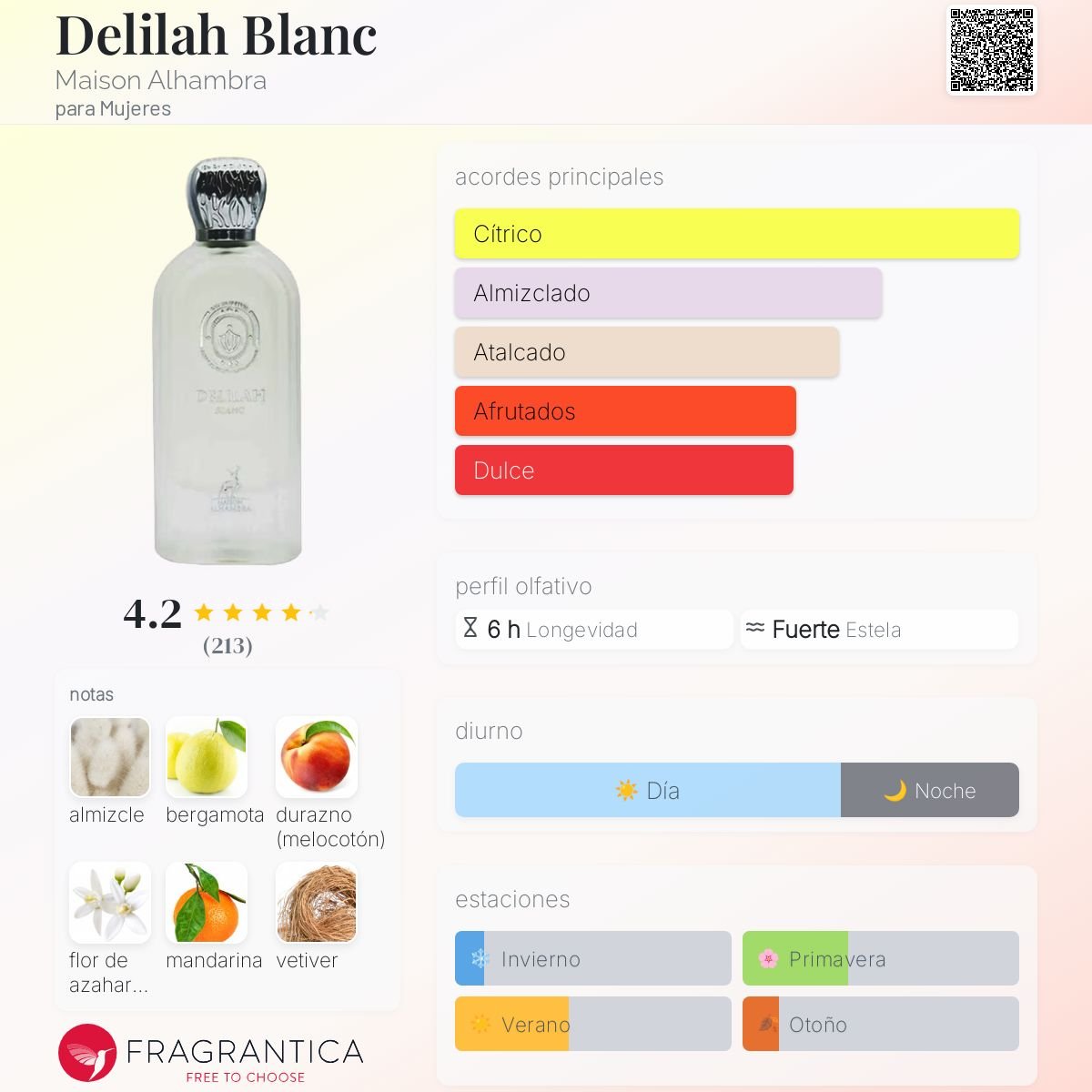 MAISON ALHAMBRA DELILAH BLANC EDP 100 ML - 2