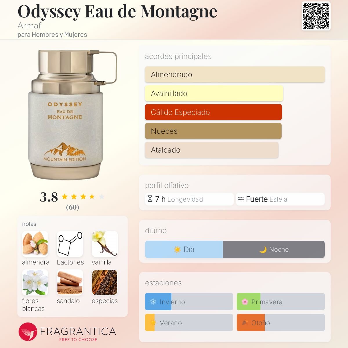 ARMAF ODYSSEY EAU THE MONTAGNE EDP 100 ML - 2