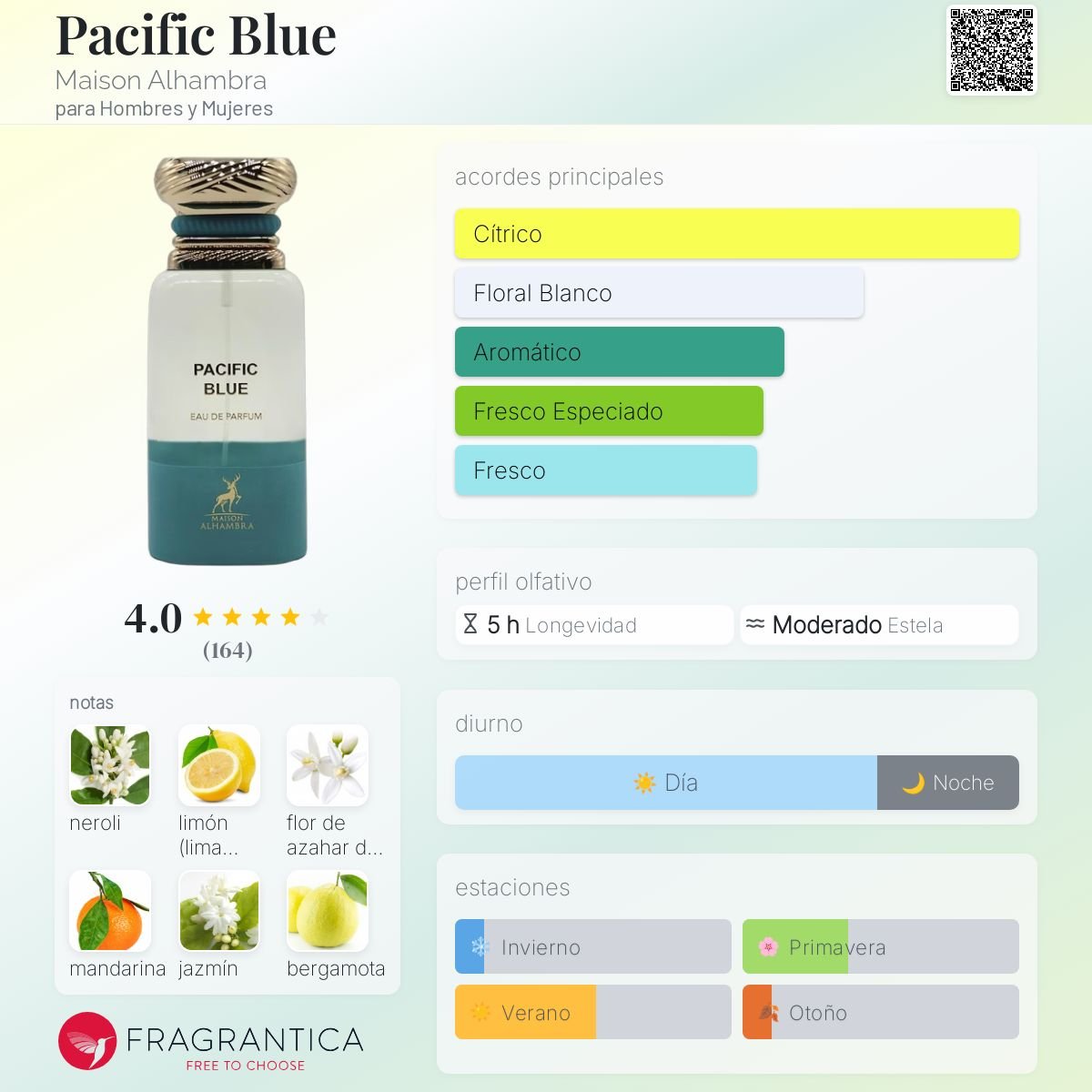 MAISON ALHAMBRA PACIFIC BLUE EDP 80 ML - 2