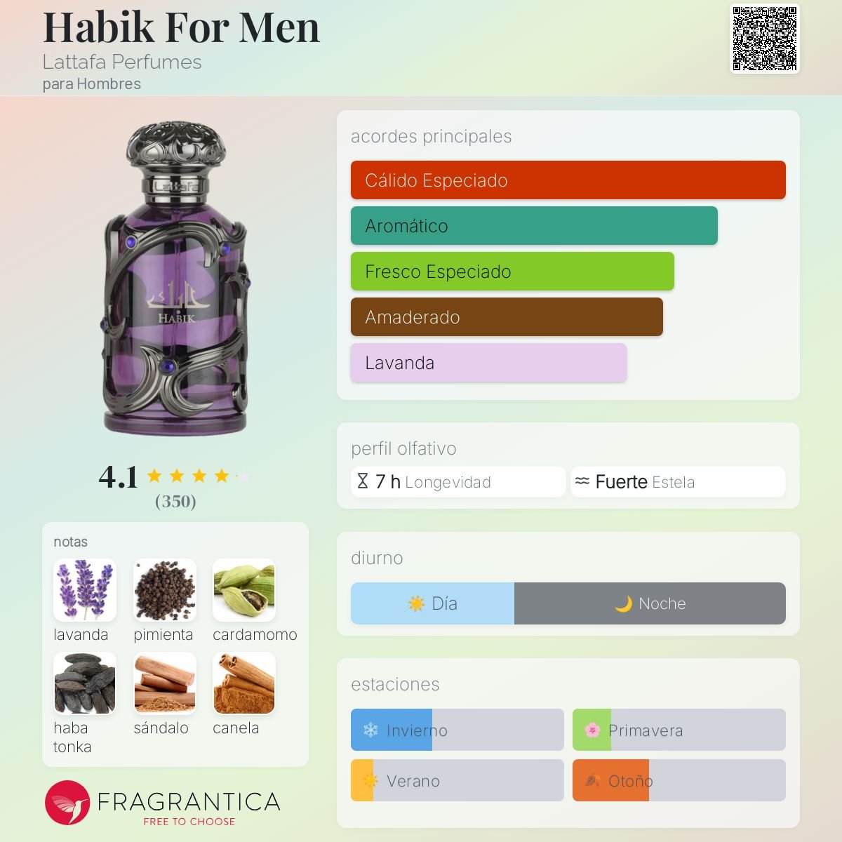 LATTAFA HABIK FOR MEN EDP 100 ML - 2