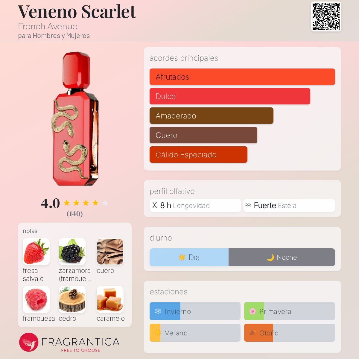 FRENCH AVENUE VENENO SCARLET EDP 100 ML - 2