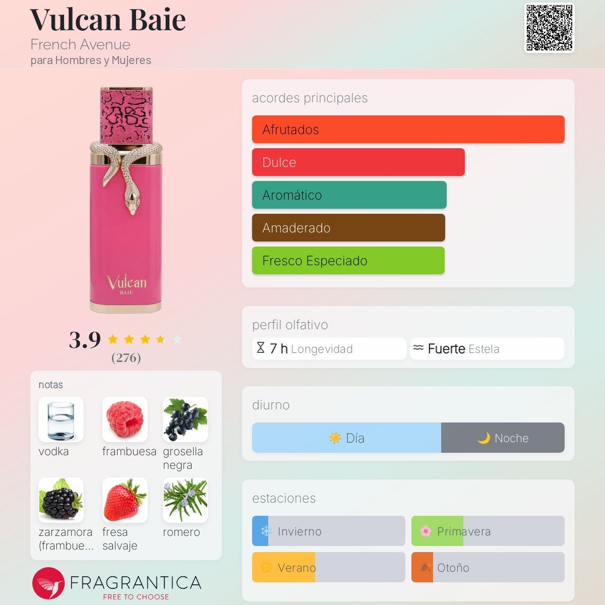 FRENCH AVENUE VULCAN BAIE EDP 100 ML - 2