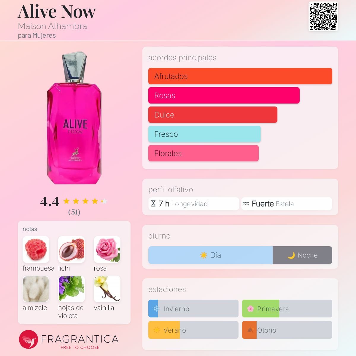 MAISON ALHAMBRA ALIVE NOW EDP 100 ML - 2