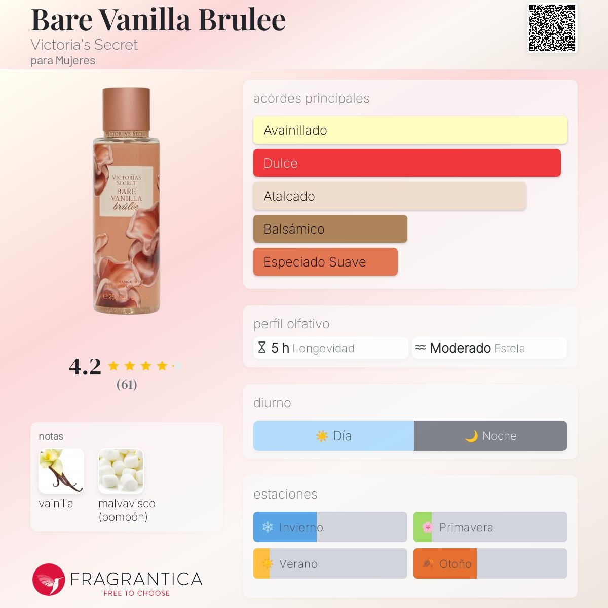 VICTORIA'S SECRET MIST CORPORAL BARE VANILLA BRULEE 250 ML - 2
