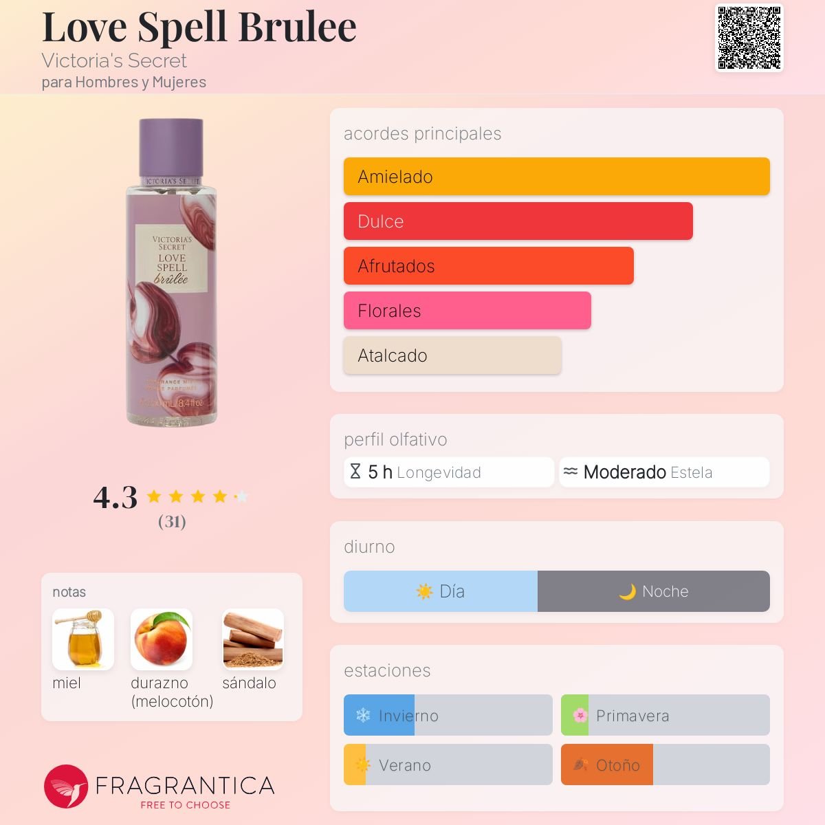 VICTORIA'S SECRET MIST CORPORAL LOVE SPELL BRULEE 250 ML - 2