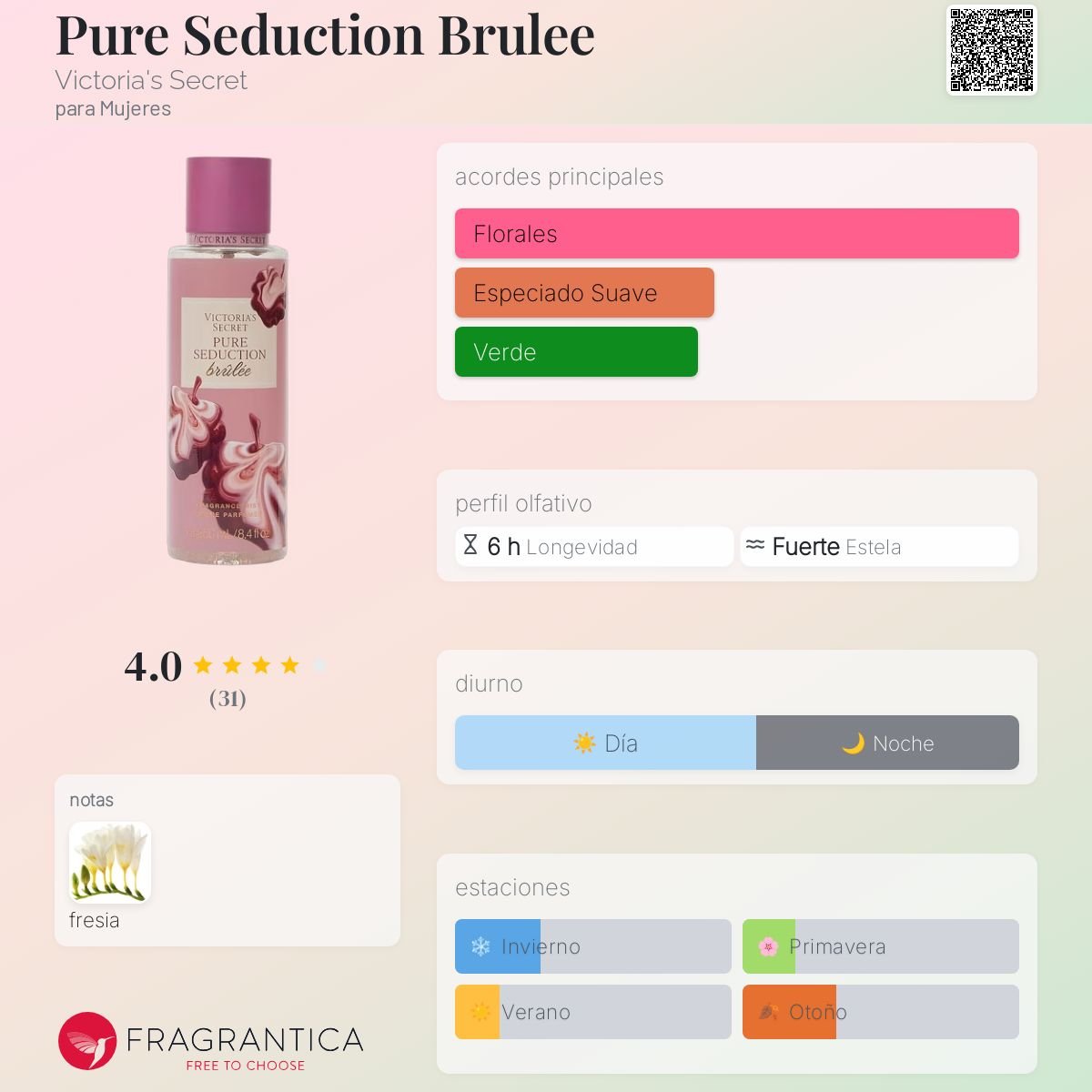 VICTORIA'S SECRET MIST CORPORAL PURE SEDUCTION BRULEE 250 ML - 2