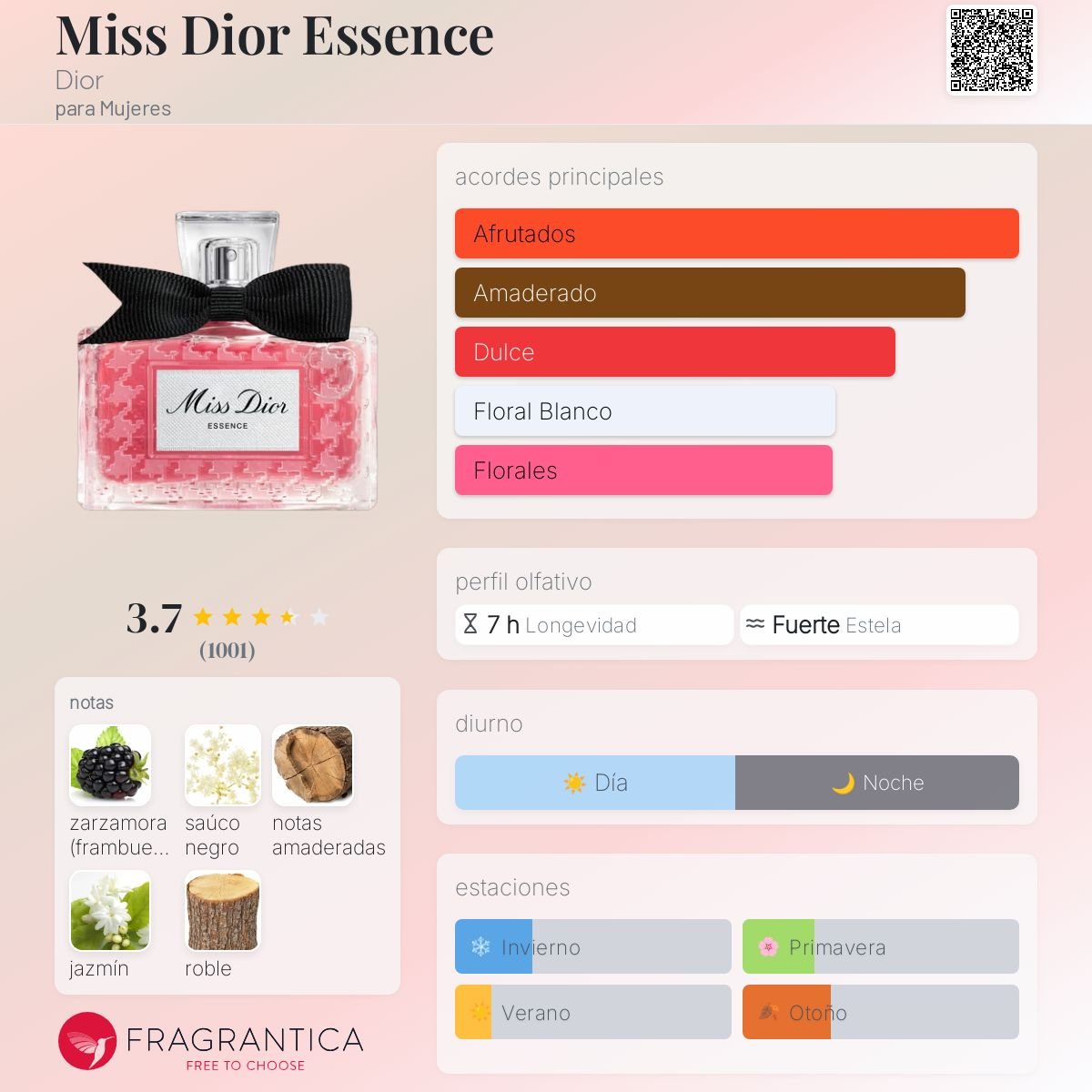 DIOR MISS DIOR ESSENCE EDP 80 ML - 4