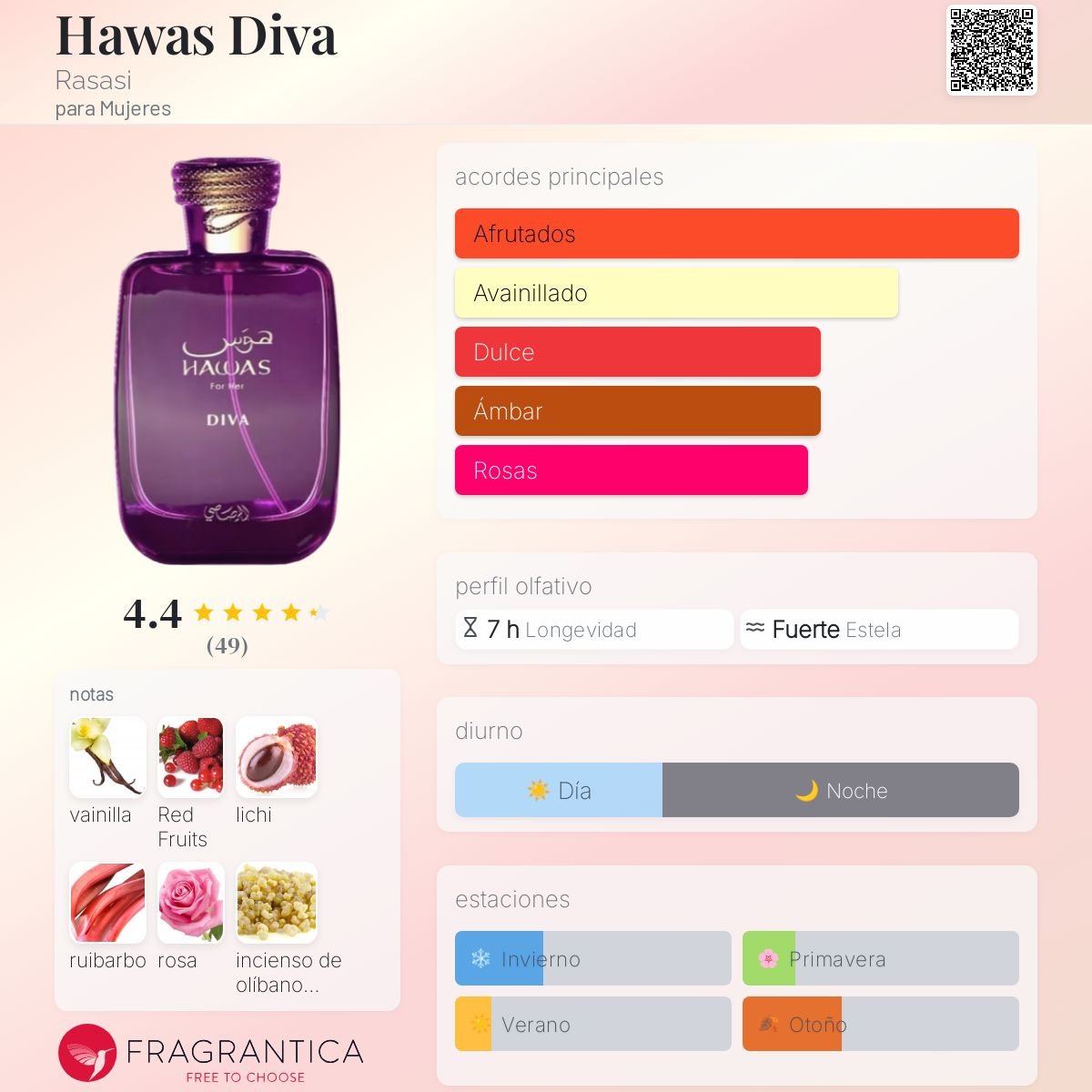RASASI HAWAS DIVA EDP 100 ML - 2