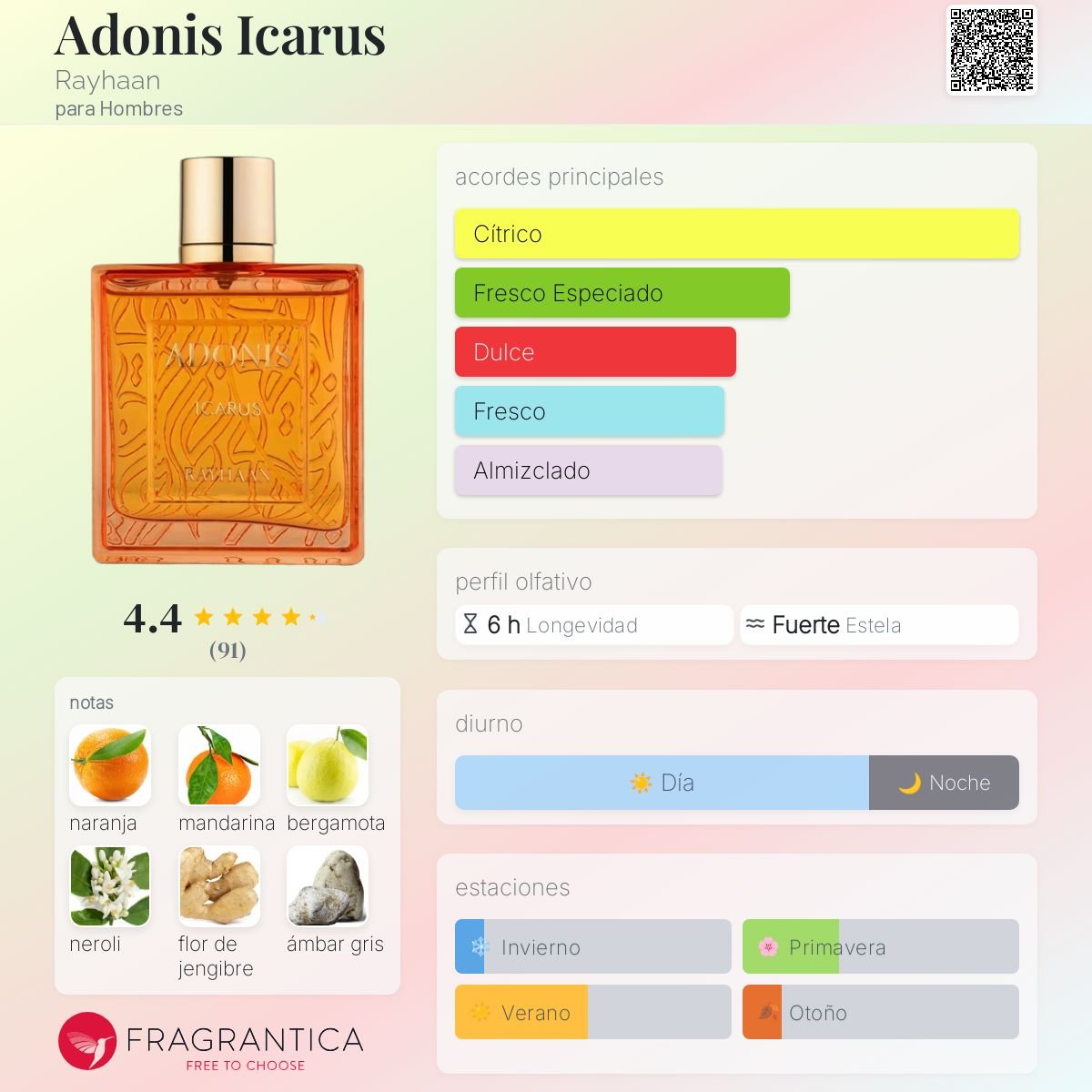 RAYHAAN ADONIS ICARUS EDP 100 ML - 2