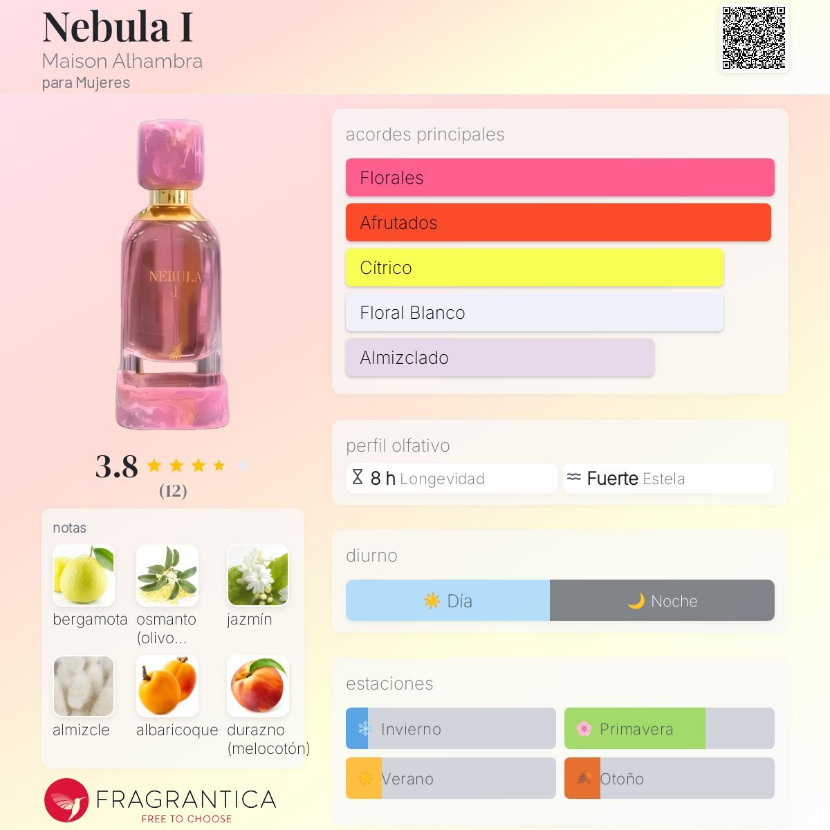 MAISON ALHAMBRA NEBULA I EDP 100 ML - 2