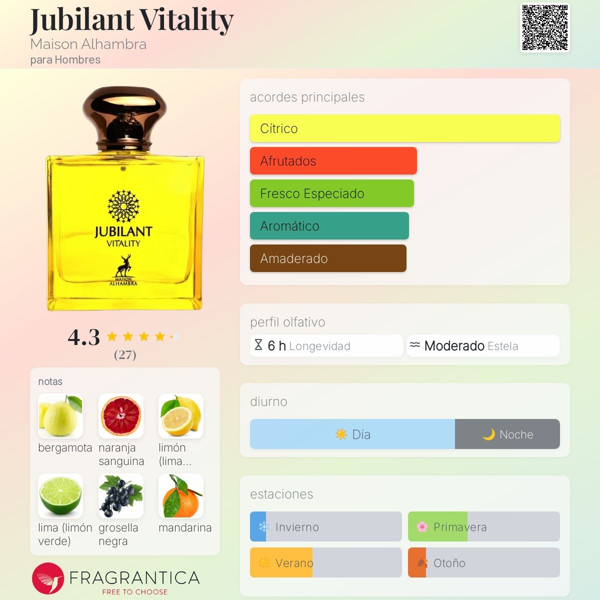 MAISON ALHAMBRA JUBILANT VITALITY EDP 100 ML - 2