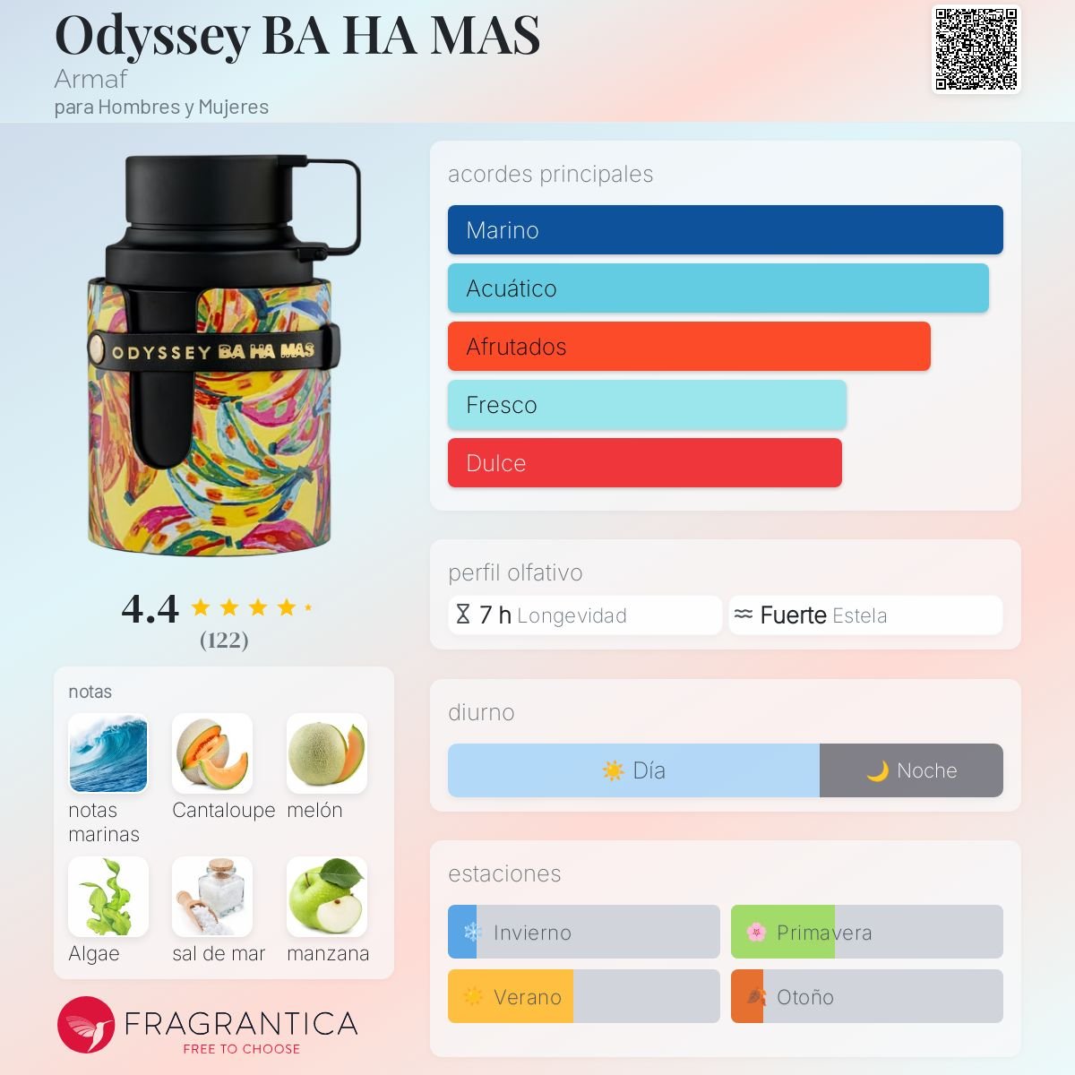 ARMAF ODYSSEY BAHAMAS EDP 100 ML - 2
