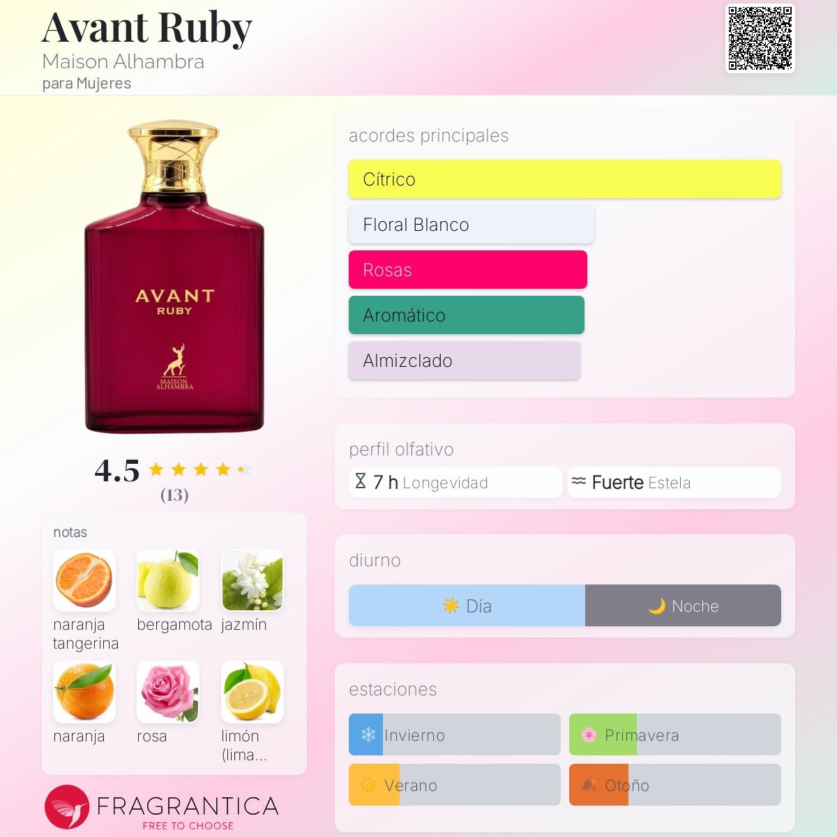MAISON ALHMBRA AVANT RUBY EDP 100 ML - 2