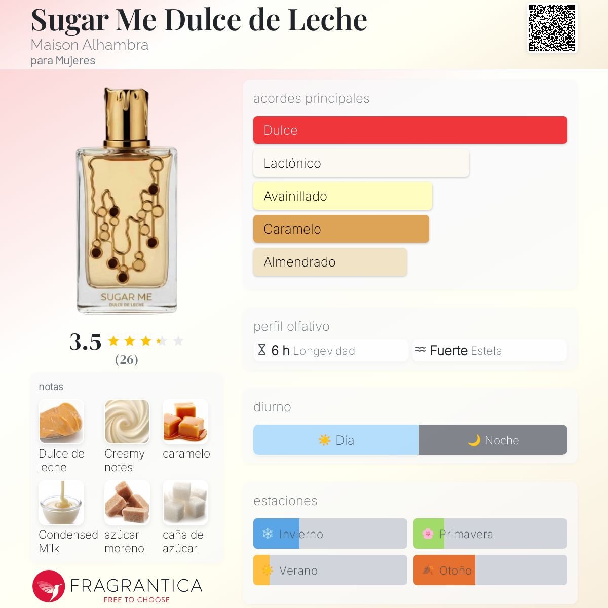MAISON ALHAMBRA SUGAR ME DULCE DE LECHE EDP 100 ML - 2