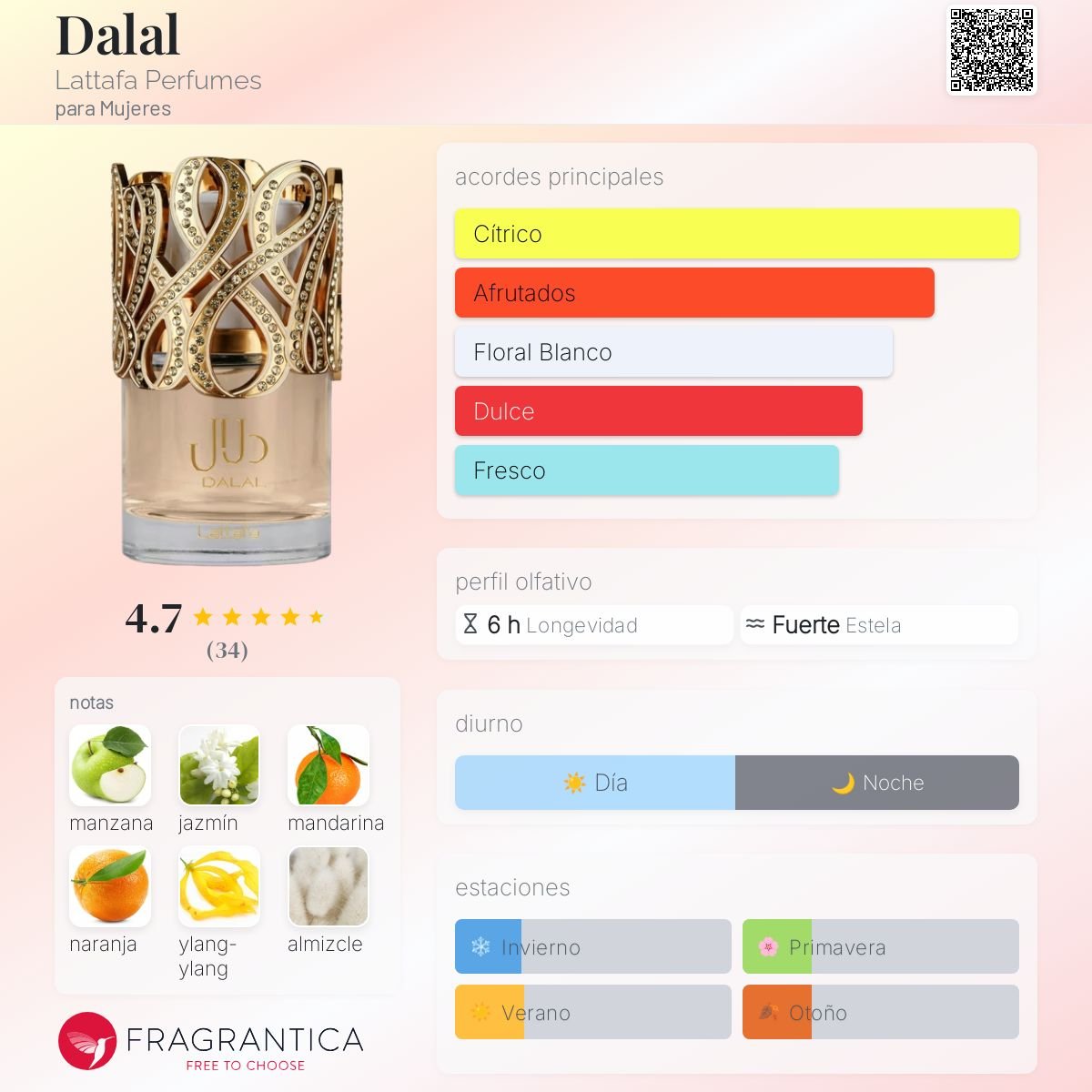 LATTAFA DALAL EDP 100 ML - 2