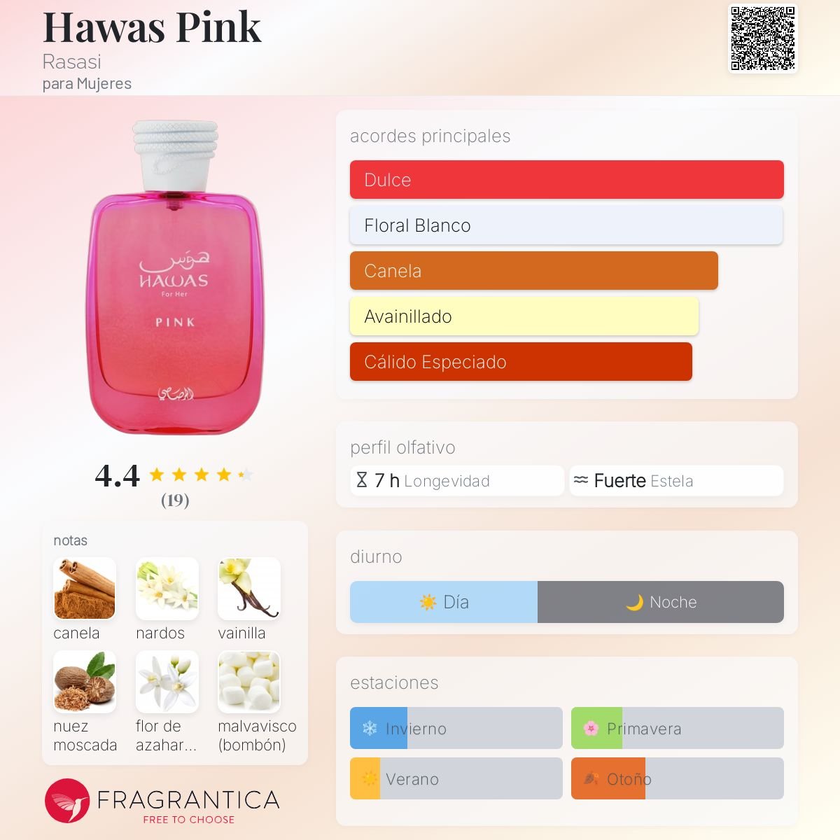 RASASI HAWAS FOR HER PINK EDP 100 ML - 2