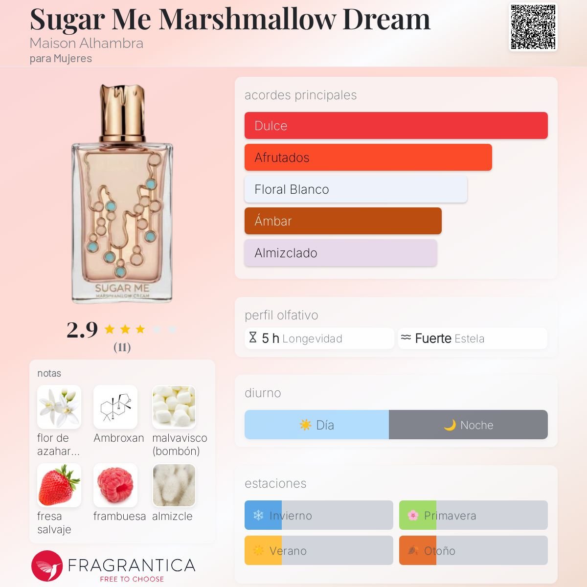 MAISON ALHAMBRA SUGAR ME MARSHMALLOW DREAM - 2