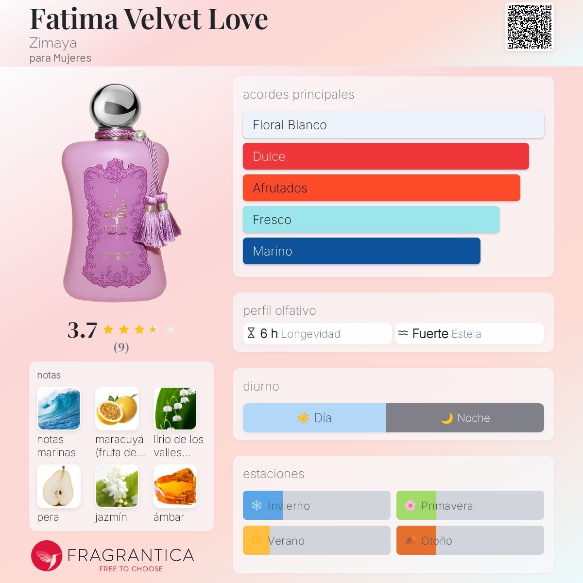 ZIMAYA FATIMA VELVET LOVE EDP 100 ML - 2