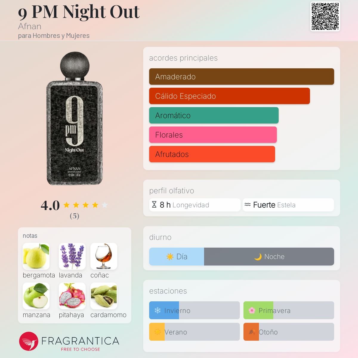 AFNAN 9PM NIGHT OUT EXTRAIT DE PARFUM 100 ML - 3