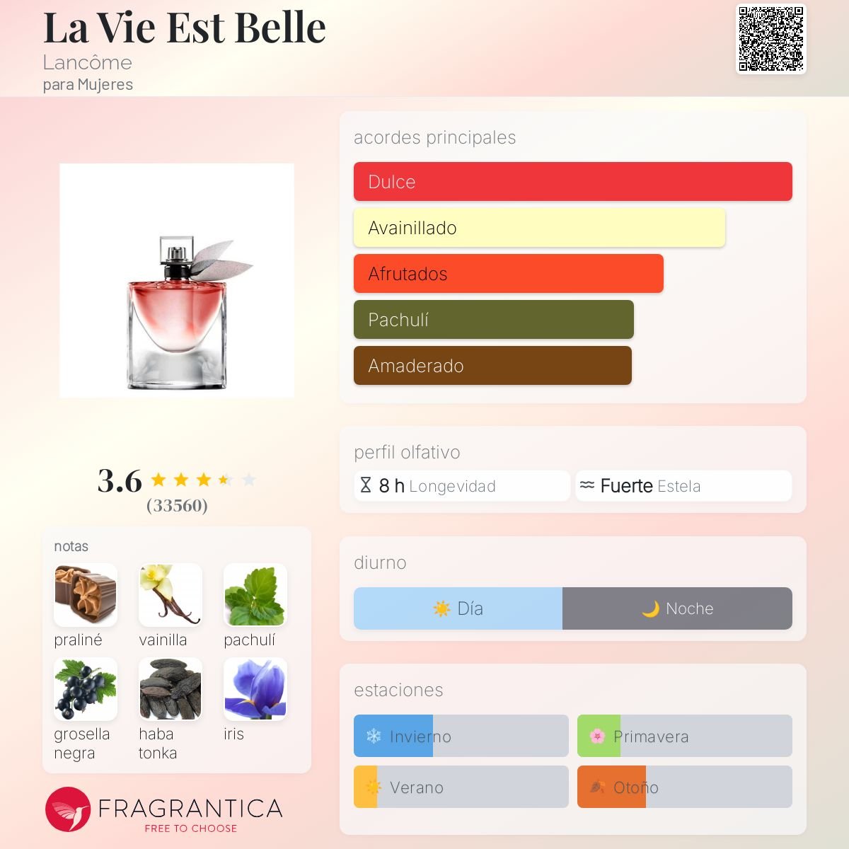 LANCOME LA VIE EST BELLE EDP 100 ML - 2