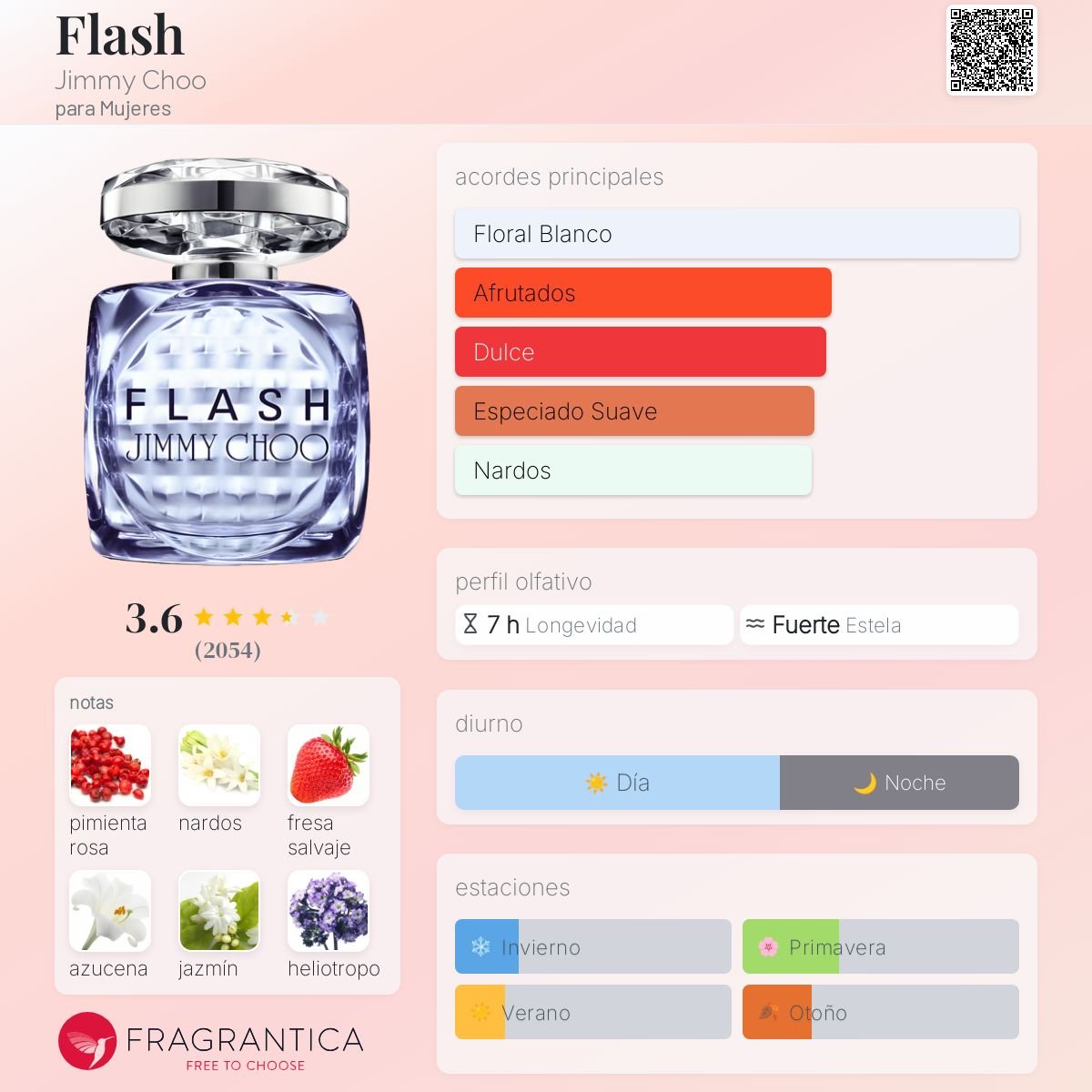 JIMMY CHOO FLASH FEM EDP 100 ML - 2