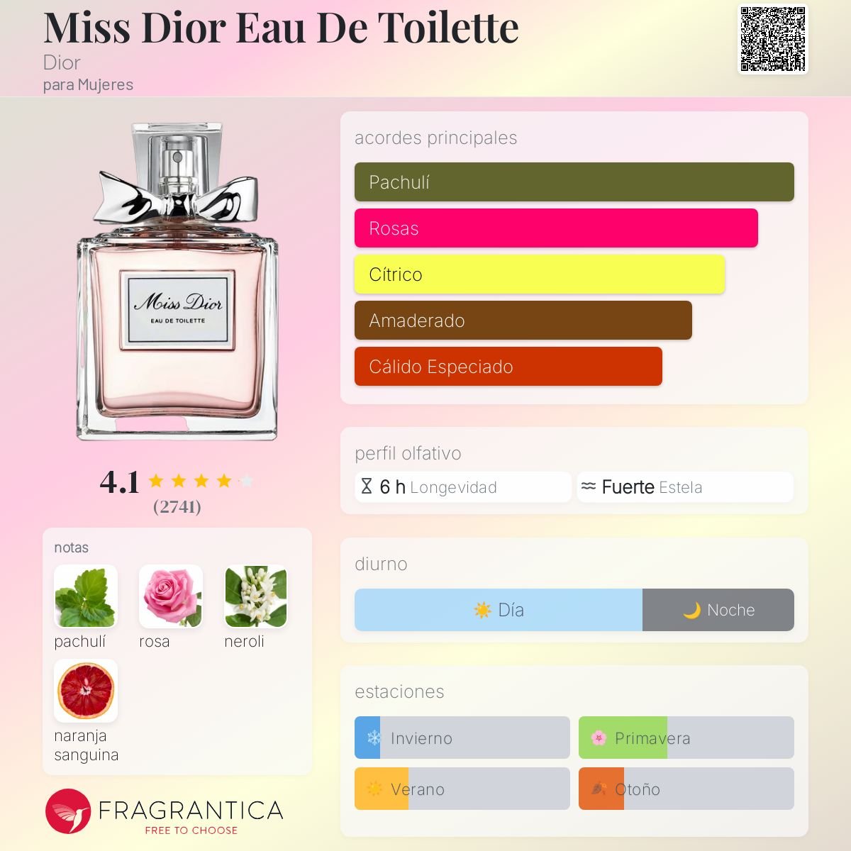 DIOR MISS DIOR EDT 100 ML - 2