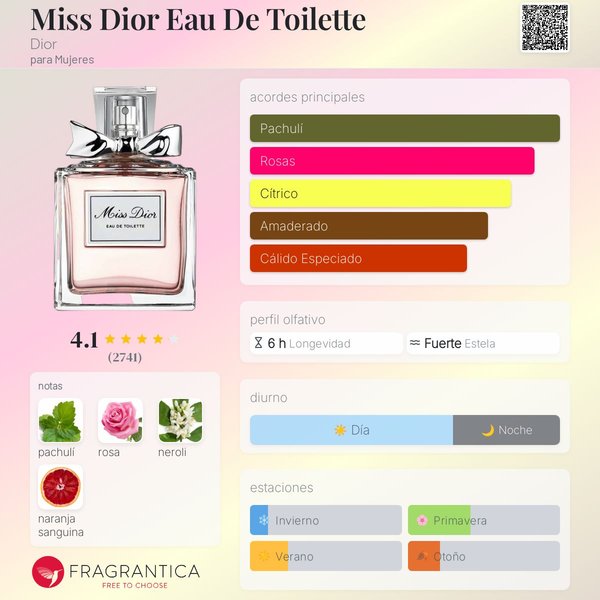 DIOR MISS DIOR EDT 100 ML
