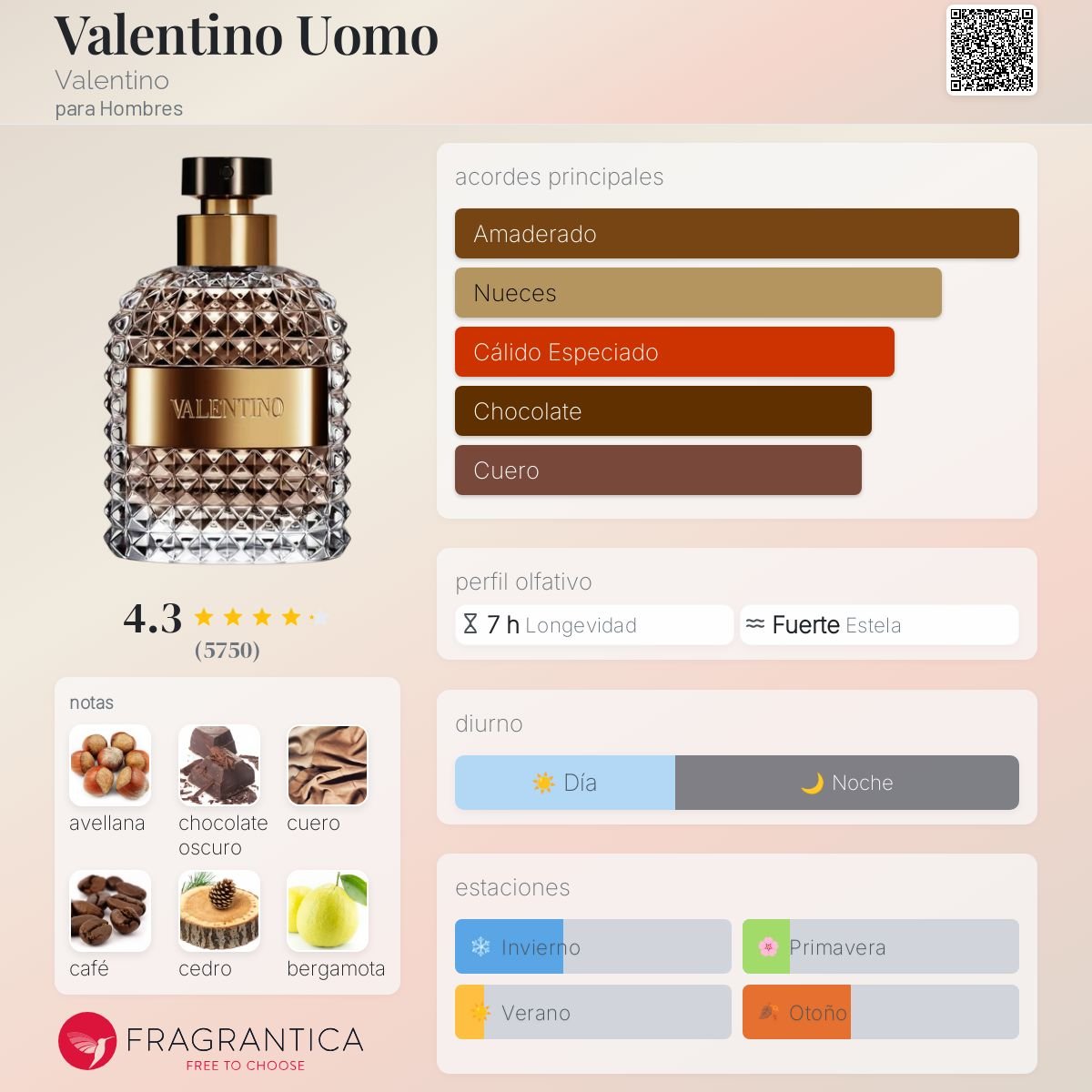 VALENTINO OUMO EDT 100 ML - 3